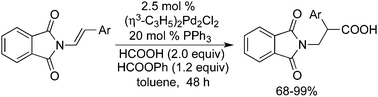 Graphical abstract: An effective route to β2-amino acid derivatives via Pd-catalyzed regioselective hydrocarboxylation of 1,2-disubstituted enimides