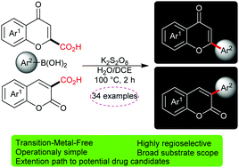 Graphical abstract: A transition-metal-free fast track to flavones and 3-arylcoumarins