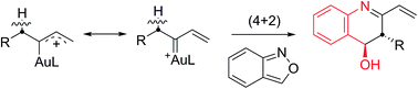 Graphical abstract: Gold-catalyzed (4 + 2)-annulations between α-alkyl alkenylgold carbenes and benzisoxazoles with reactive alkyl groups