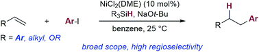 Graphical abstract: Nickel-catalyzed anti-Markovnikov hydroarylation of alkenes