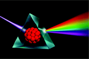 Graphical abstract: An overview on the current understanding of the photophysical properties of metal nanoclusters and their potential applications