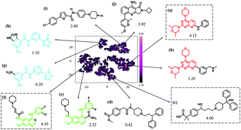 Graphical abstract: Machine-guided representation for accurate graph-based molecular machine learning