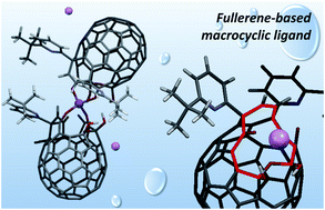 Graphical abstract: Cation recognition on a fullerene-based macrocycle