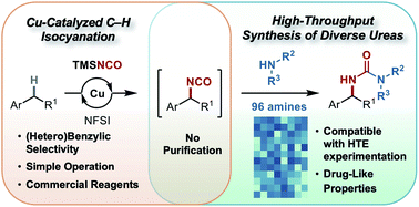 Graphical abstract: Benzylic C–H isocyanation/amine coupling sequence enabling high-throughput synthesis of pharmaceutically relevant ureas