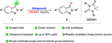 Graphical abstract: Ultrasound-assisted bromination of indazoles at the C3 position with dibromohydantoin