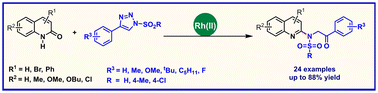 Graphical abstract: Rhodium(ii)-catalyzed synthesis of 2-aminoquinoline derivatives from 2-quinolones and N-sulfonyl-1,2,3-triazoles
