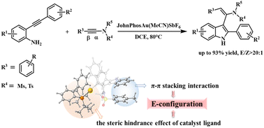 Graphical abstract: A gold-catalyzed cyclization/nucleophilic addition reaction of o-alkynylanilines with ynamides: stereoselective synthesis of 3-vinylindoles