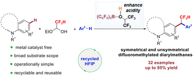 Graphical abstract: Green and controllable synthesis of symmetrical and unsymmetrical difluoromethylated diarylmethanes via a direct bisarylation strategy enabled by an HFIP–B(C6F5)3 adduct