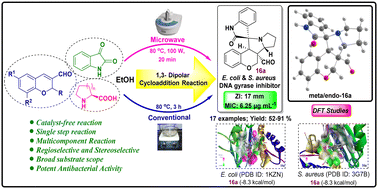 Graphical abstract: [3+2] Cycloaddition mediated synthesis of spirooxindole pyrrolidine/piperidine fused chromene aldehyde derivatives: DFT studies, antibacterial evaluation and molecular docking investigation as DNA gyrase inhibitors