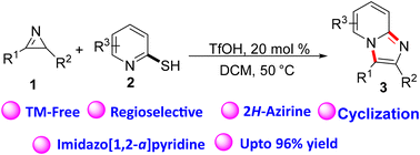 Graphical abstract: Brønsted acid-catalyzed regioselective ring opening of 2H-azirines by 2-mercaptopyridines and related heterocycles; one pot access to imidazo[1,2-a]pyridines and imidazo[2,1-b]thiazoles