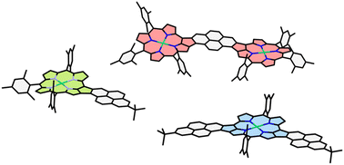 Graphical abstract: β-meso-Fused pyrene–porphyrin scaffolds with panchromatic absorption features