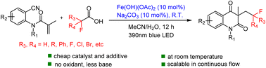 Graphical abstract: Photo-induced synthesis of fluoroalkylated quinolinones via an iron-catalyzed LMCT decarboxylation process