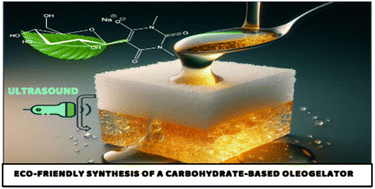 Graphical abstract: A scalable and eco-friendly carbohydrate-based oleogelator for vitamin E controlled delivery