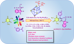 Graphical abstract: Catalytic application of a bimetallic–organic framework with phosphorus acid groups in the preparation of pyrido[2,3-d]pyrimidines via cooperative vinylogous anomeric-based oxidation