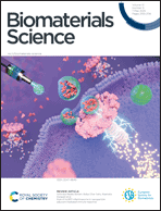 Graphical abstract: Front cover