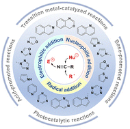 Graphical abstract: Recent advances in the transformation of nitriles into diverse N-heterocycles
