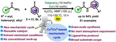 Graphical abstract: Reusable cobalt–copper-catalyzed cross-coupling of (hetero)aryl halides with primary amides under air: investigating a new Co0/CoII-based catalytic cycle