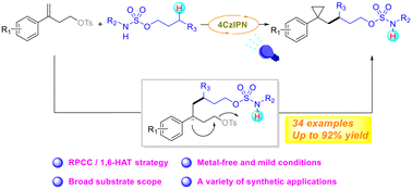 Graphical abstract: Radical-polar crossover cyclization: visible-light-induced synthesis of γ-alkylated 1,1-disubstituted cyclopropanes via 1,6-hydrogen atom transfer