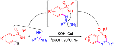 Graphical abstract: Copper(i)-catalyzed tandem C–N coupling/condensation cyclization for the synthesis of benzothiadiazine 1-oxides