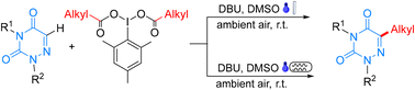 Graphical abstract: Visible light-induced C–H alkylation of 1,2,4-triazine-3,5(2H,4H)-diones using hypervalent iodine reagents as alkylating sources