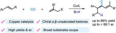 Graphical abstract: Copper-catalyzed asymmetric carbonylative hydroallylation of vinylarenes