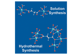 Graphical abstract: The role of temperature in the synthesis of hybrid inorganic–organic materials: the example of cobalt succinates