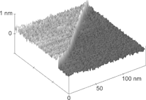 Graphical abstract: Electrocatalysis at graphite and carbon nanotube modified electrodes: edge-plane sites and tube ends are the reactive sites