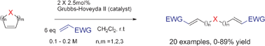 Graphical abstract: Two-directional ring-opening cross-metathesis