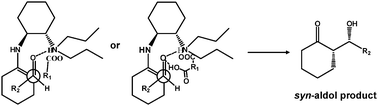 Graphical abstract: Acid controlled diastereoselectivity in asymmetric aldol reaction of cycloketones with aldehydes using enamine-based organocatalysts
