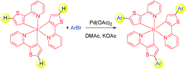 Graphical abstract: Palladium-catalysed direct arylation of a tris-cyclometallated Ir(iii) complex bearing 2,2′-thienylpyridine ligands: a powerful tool for the tuning of luminescence properties