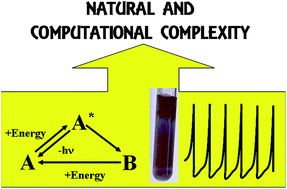 Graphical abstract: Small steps towards the development of chemical artificial intelligent systems