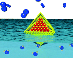 Graphical abstract: One pot synthesis of octahedral {111} CuIr gradient alloy nanocrystals with a Cu-rich core and an Ir-rich surface and their usage as efficient water splitting catalyst