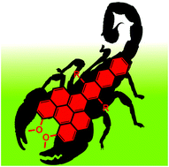 Graphical abstract: A dinaphtho[8,1,2-cde:2′,1′,8′-uva]pentacene derivative and analogues: synthesis, structures, photophysical and electrochemical properties
