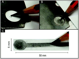 Graphical abstract: Pencil it in: pencil drawn electrochemical sensing platforms