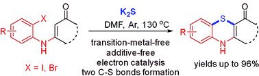 Graphical abstract: The involvement of the trisulfur radical anion in electron-catalyzed sulfur insertion reactions: facile synthesis of benzothiazine derivatives under transition metal-free conditions