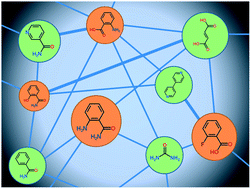 Graphical abstract: Will they co-crystallize?