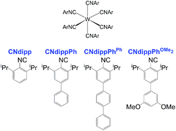 Graphical abstract: Two-photon spectroscopy of tungsten(0) arylisocyanides using nanosecond-pulsed excitation