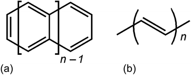 Graphical abstract: Density matrix renormalization group pair-density functional theory (DMRG-PDFT): singlet–triplet gaps in polyacenes and polyacetylenes