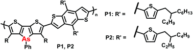 Graphical abstract: Dithieno[3,2-b:2′,3′-d]arsole-containing conjugated polymers in organic photovoltaic devices