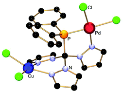 Graphical abstract: Phosphine-functionalised tris(pyrazolyl)methane ligands and their mono- and heterobimetallic complexes