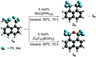 Graphical abstract: Synthesis, characterisation and electronic properties of naphthalene bridged disilanes