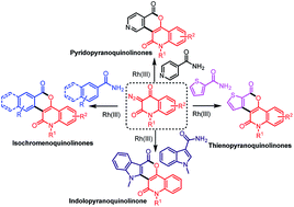 Graphical abstract: One-pot construction of diverse and functionalized isochromenoquinolinediones by Rh(iii)-catalyzed annulation of unprotected arylamides with 3-diazoquinolinediones and their application for fluorescence sensor