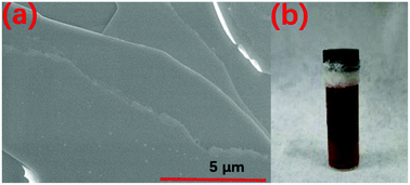 Graphical abstract: VSe2 nanosheets for ultrafast fiber lasers