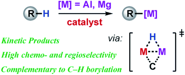 Graphical abstract: Catalytic C–H to C–M (M = Al, Mg) bond transformations with heterometallic complexes