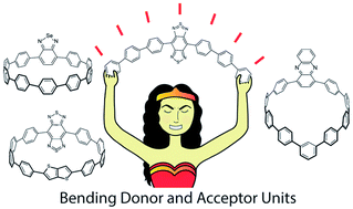 Graphical abstract: Effect of curvature and placement of donor and acceptor units in cycloparaphenylenes: a computational study