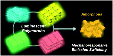 Graphical abstract: Luminescent polymorphic crystals: mechanoresponsive and multicolor-emissive properties