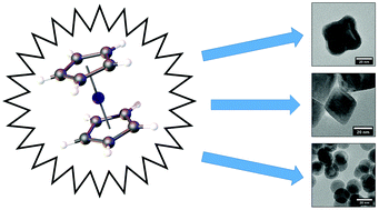 Graphical abstract: Solution-phase decomposition of ferrocene into wüstite-iron oxide core–shell nanoparticles