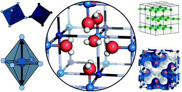 Graphical abstract: Structural complexity in Prussian blue analogues