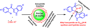 Graphical abstract: A cascade reaction of indolyl-migratory isocyanide insertion, scaffold rearrangement and redox-neutral event with isocyanide as a C(sp3)H–N synthon efficiently constructs indolylisoindolinones