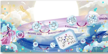 Graphical abstract: Electrochemical single-step N-acylation and S-cyclization synthesis of thiazolimide via radical process